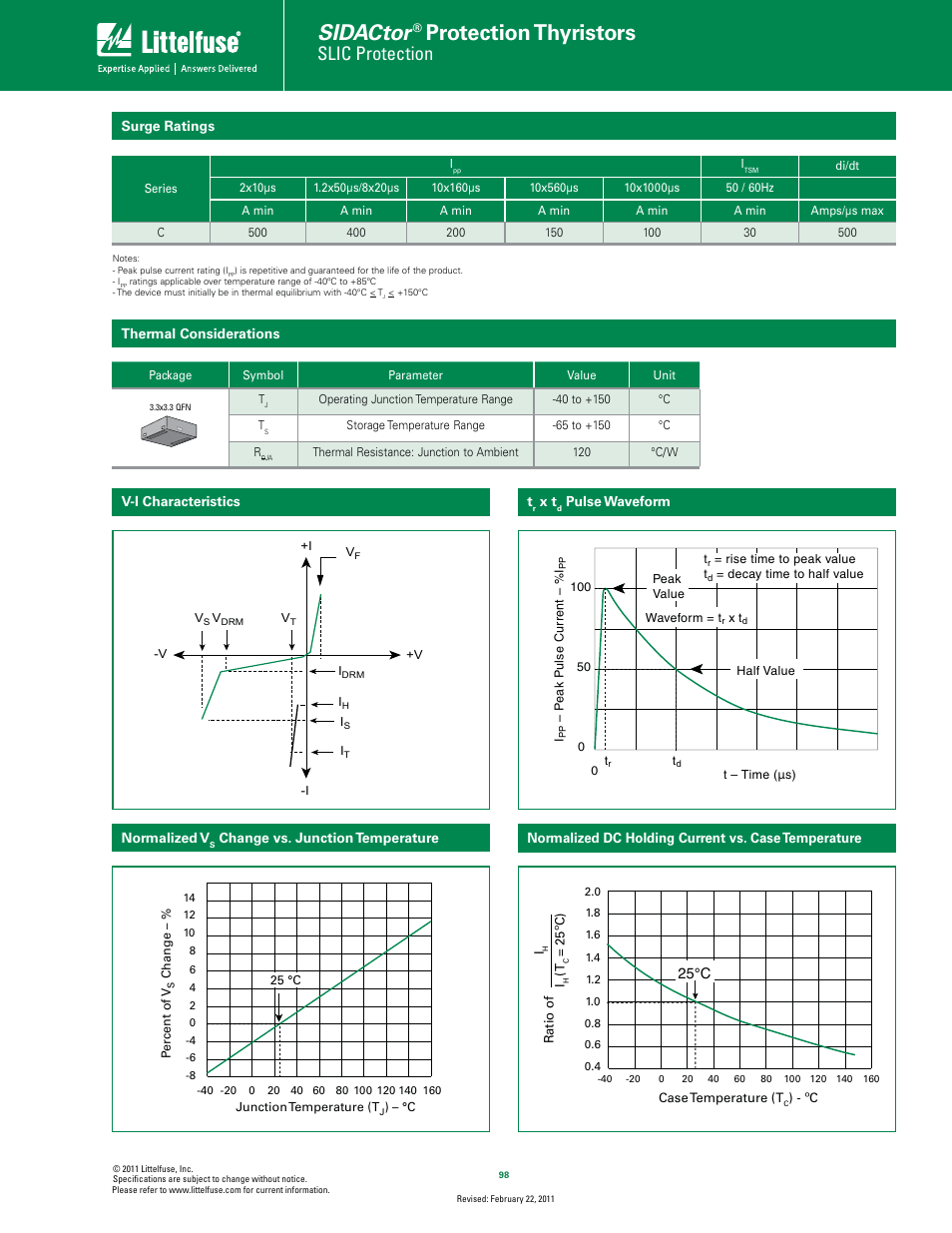 Sidactor, Protection thyristors, Slic protection | Littelfuse Fixed Voltage Q2L Series 3.3x3.3 QFN User Manual | Page 2 / 4