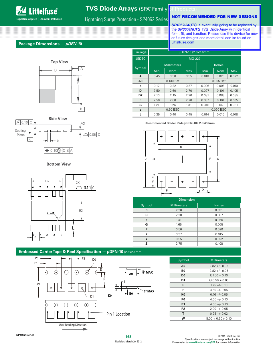 Tvs diode arrays, Lightning surge protection - sp4062 series, F amily of products) | Pin 1 location | Littelfuse SP4062 Series User Manual | Page 4 / 4