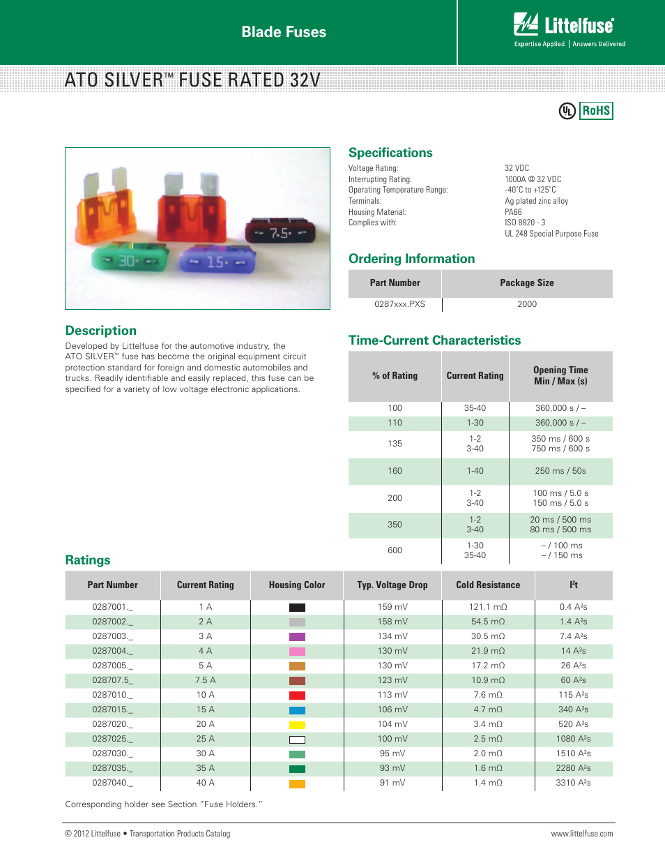 Littelfuse ATO Silver Series User Manual | 2 pages