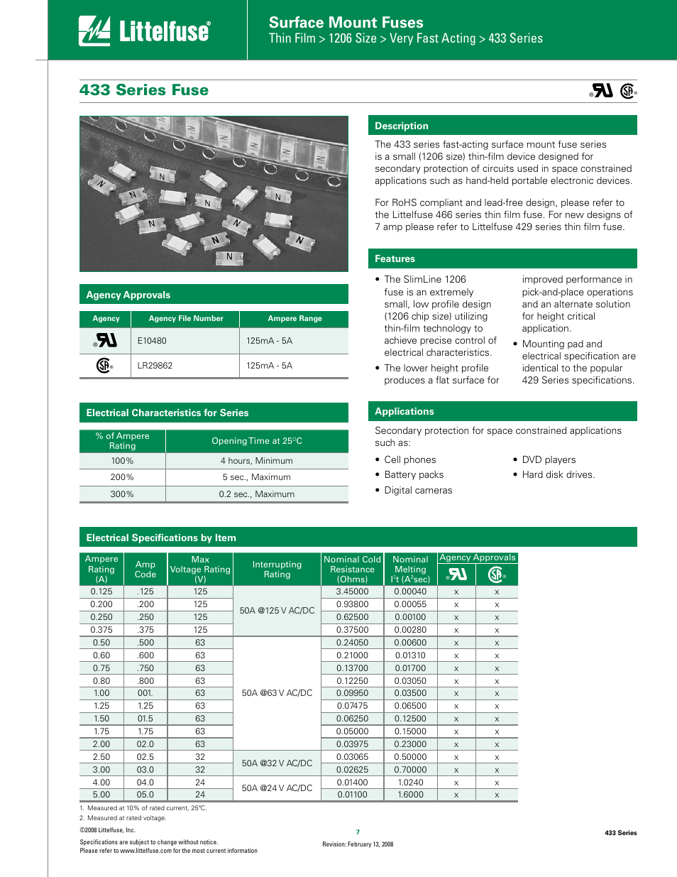 Littelfuse 433 Series User Manual | 3 pages