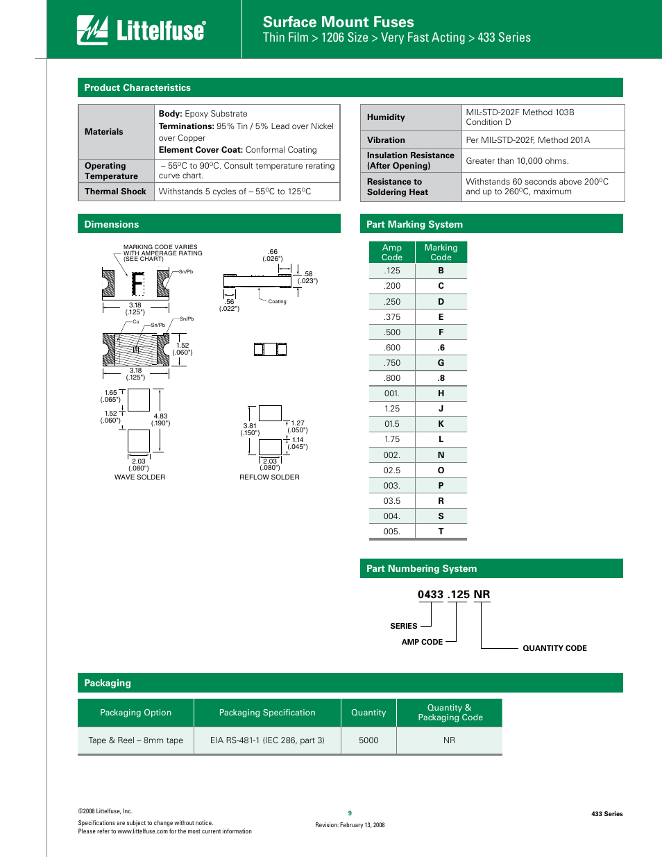 Surface mount fuses | Littelfuse 433 Series User Manual | Page 3 / 3