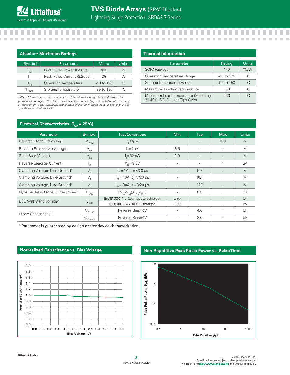 Tvs diode arrays, Lightning surge protection- srda3.3 series, Diodes) | Sp4040 | Littelfuse SRDA3.3 Series User Manual | Page 2 / 4