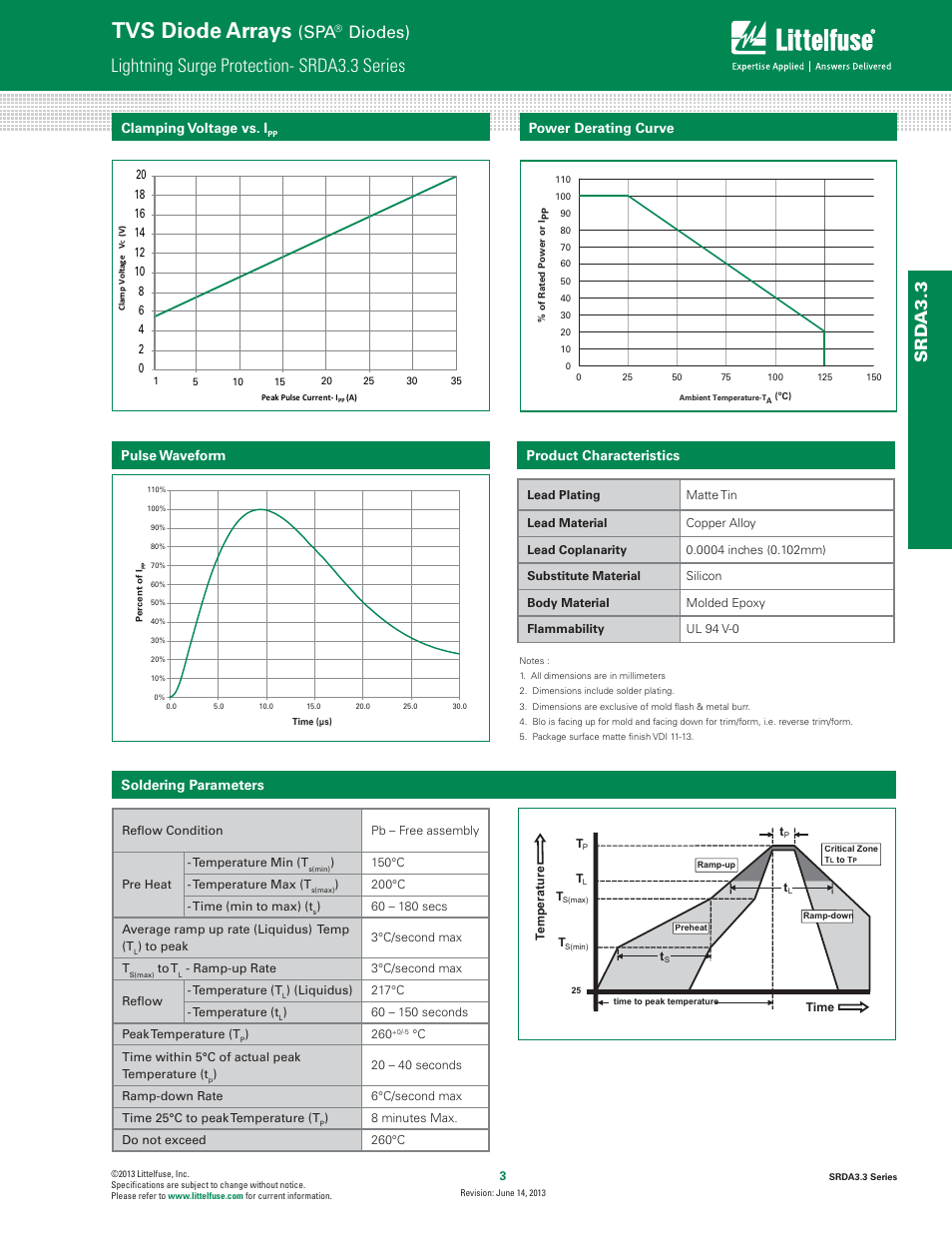 Tvs diode arrays, Lightning surge protection- srda3.3 series, Diodes) | Srd a3.3, Clamping voltage vs. i, Pulse waveform, Soldering parameters product characteristics, Power derating curve | Littelfuse SRDA3.3 Series User Manual | Page 3 / 4