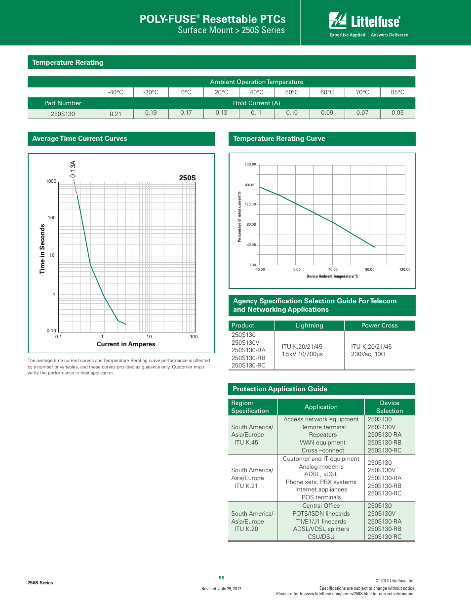 Poly-fuse, Resettable ptcs, Surface mount > 250s series | Littelfuse 250S Series User Manual | Page 2 / 5