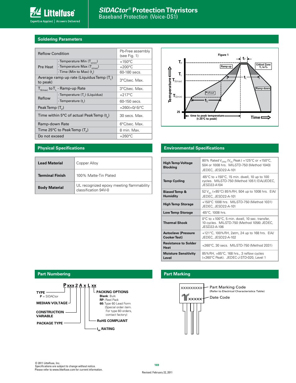 Sidactor, Protection thyristors, Baseband protection (voice-ds1) | Part numbering, X l xx, Xxx 2 a | Littelfuse SIDACtor Series TO-220 User Manual | Page 4 / 5
