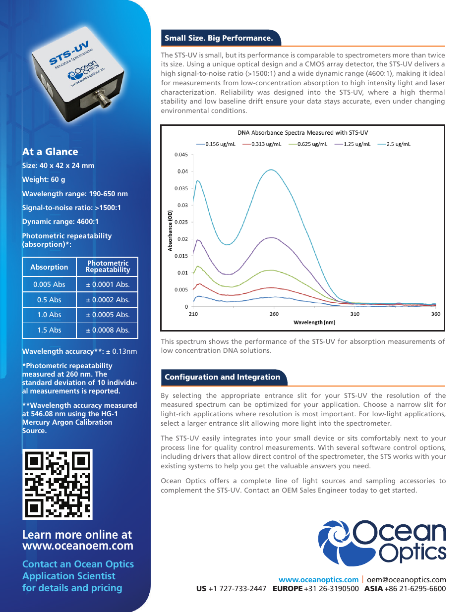 At a glance | Ocean Optics STS-UV User Manual | Page 2 / 2