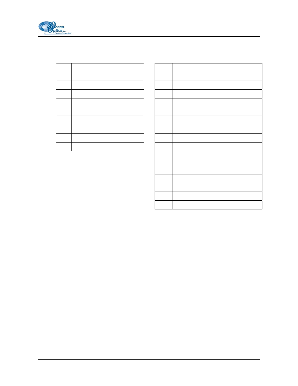 Tr2 control signals | Ocean Optics TR2 Engineering Note User Manual | Page 3 / 4