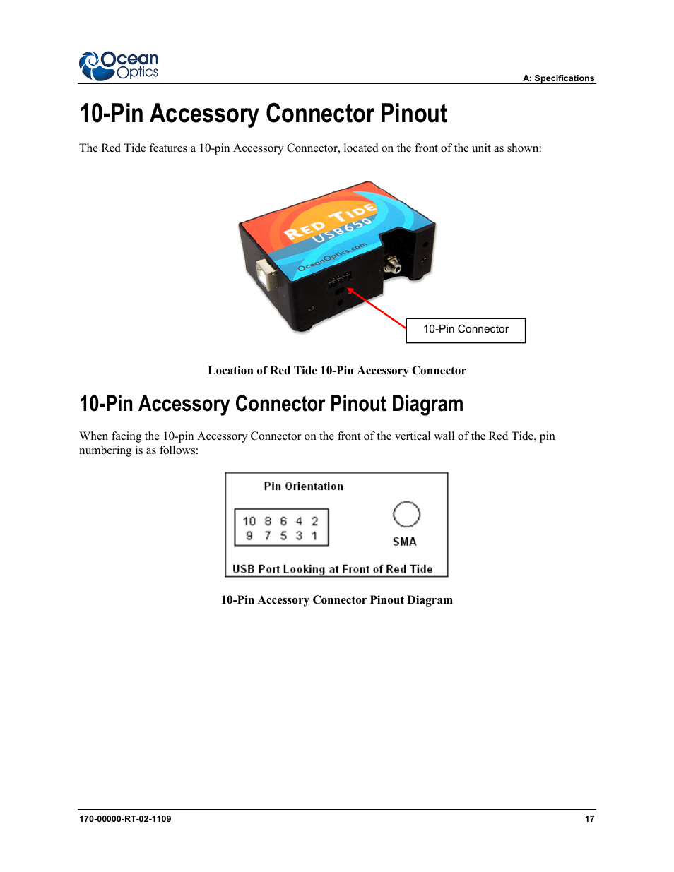 Pin accessory connector pinout, Pin accessory connector pinout diagram | Ocean Optics Red Tide USB650 Install User Manual | Page 23 / 26