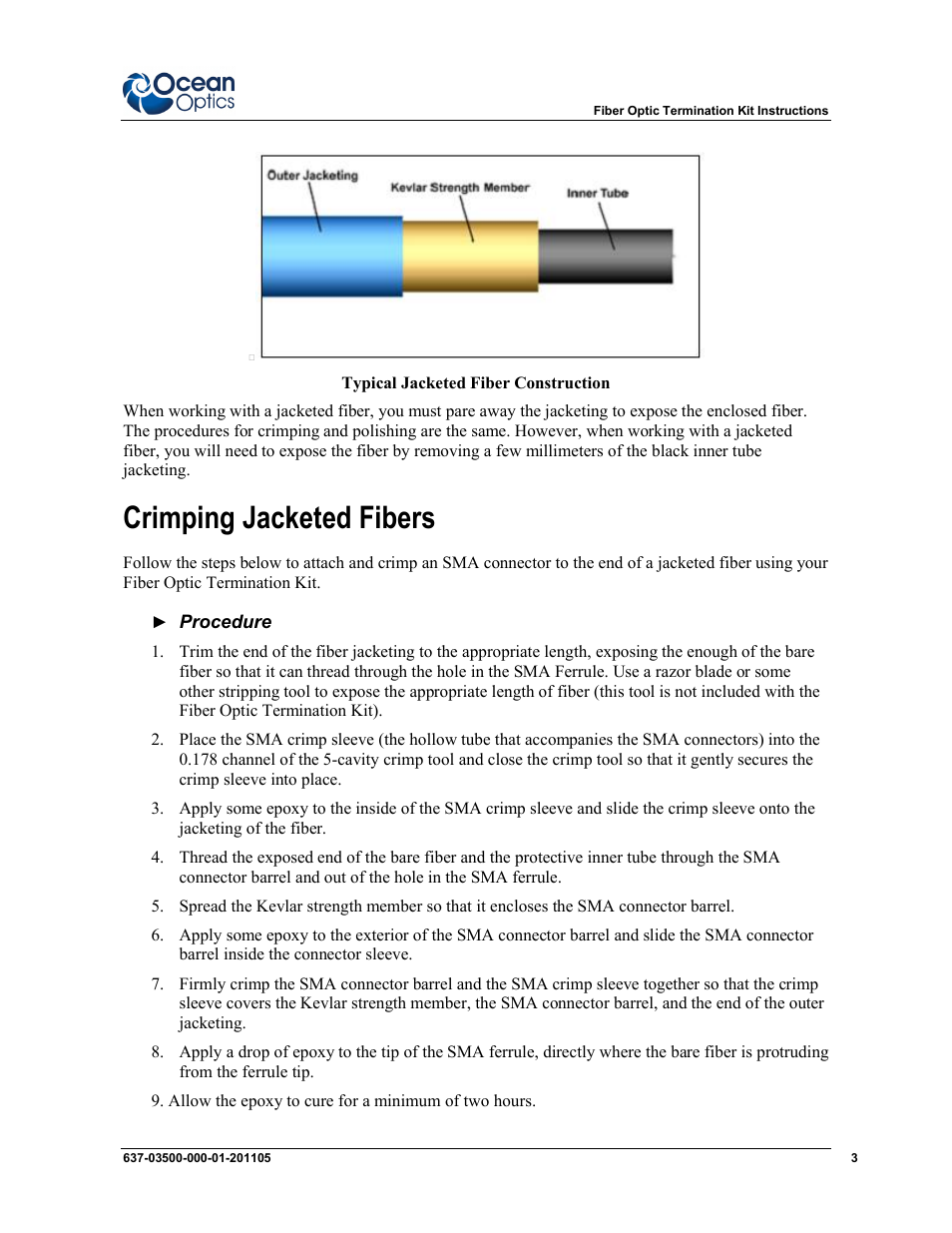 Crimping jacketed fibers | Ocean Optics Fiber Optic Termination Kit User Manual | Page 3 / 6