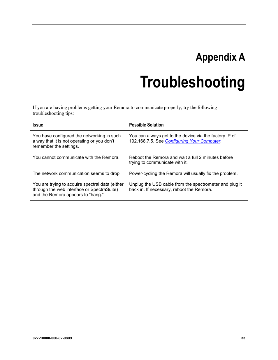 Troubleshooting, Appendix a | Ocean Optics Remora User Manual | Page 39 / 42