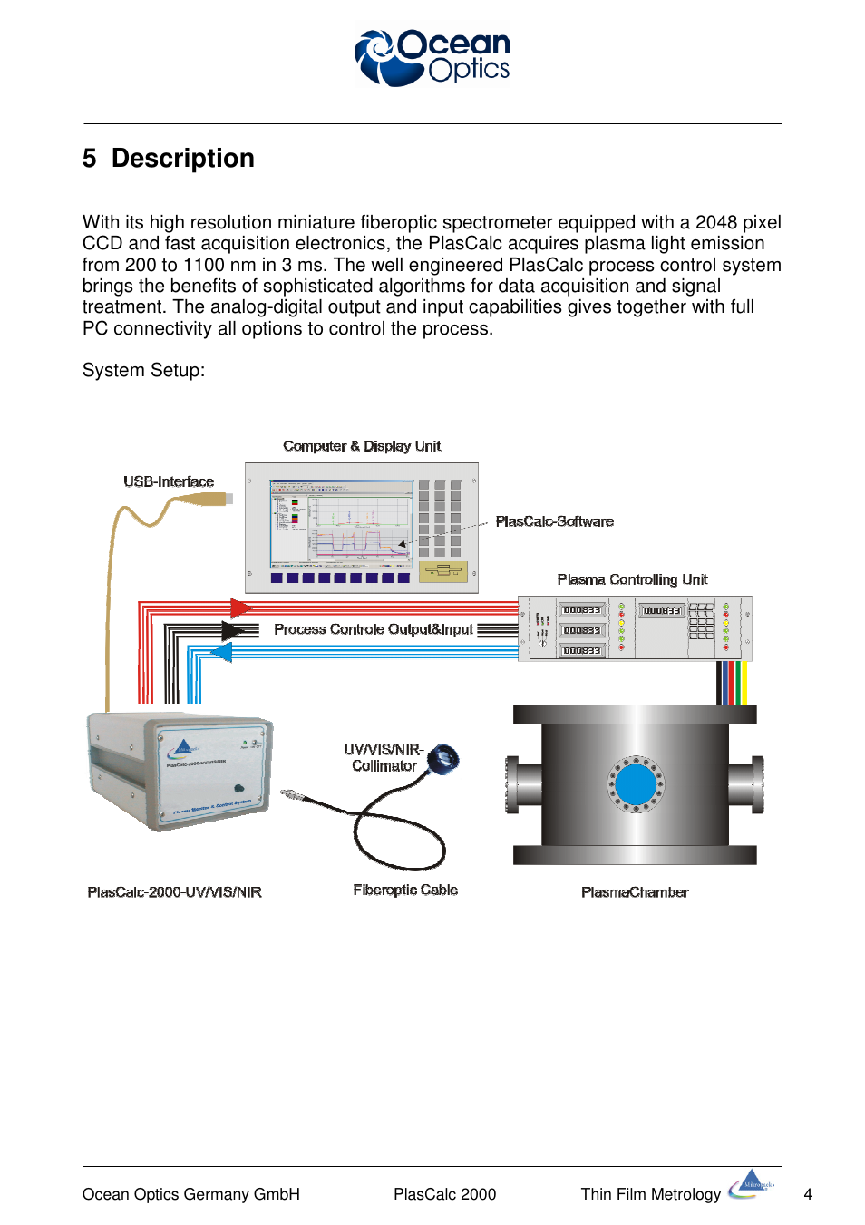 5 description | Ocean Optics PlasCalc User Manual | Page 7 / 59