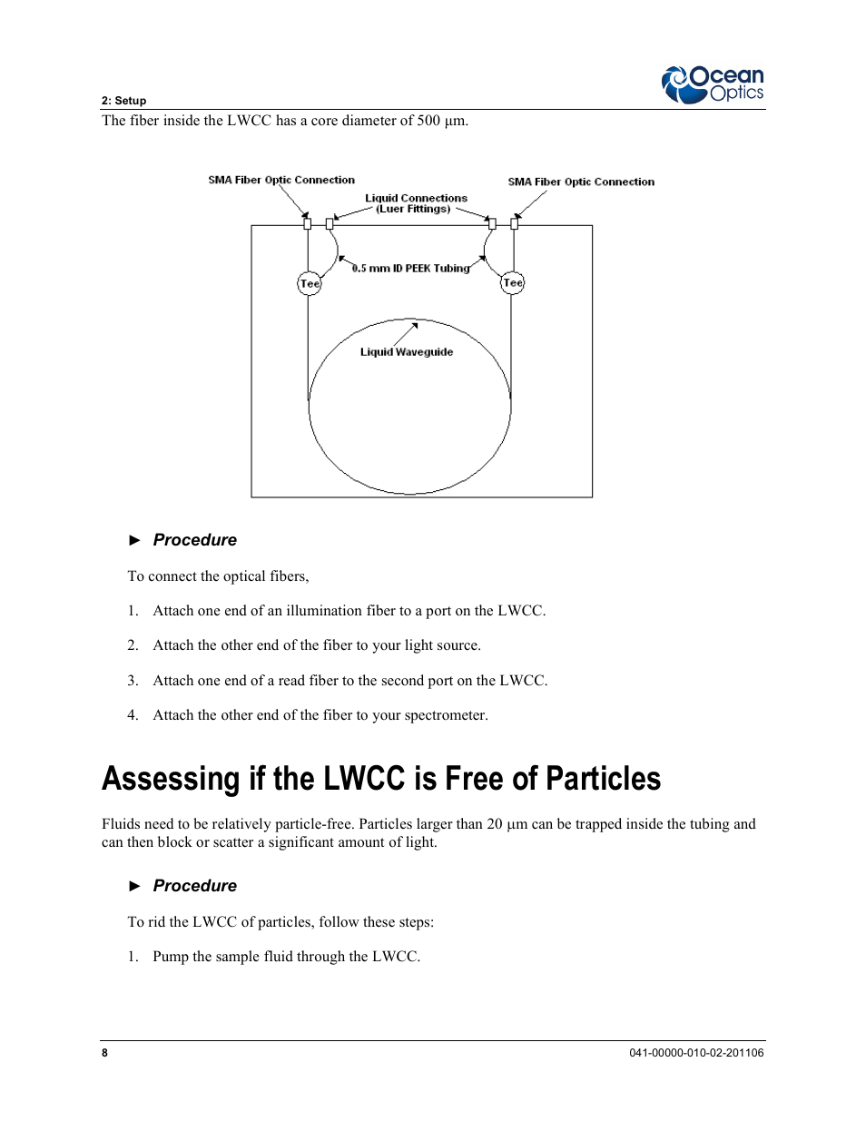Assessing if the lwcc is free of particles | Ocean Optics LPC-500CM User Manual | Page 16 / 28