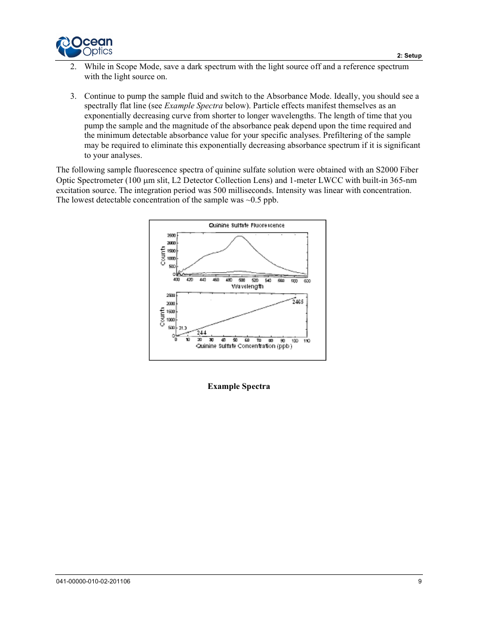 Ocean Optics LPC-500CM User Manual | Page 17 / 28