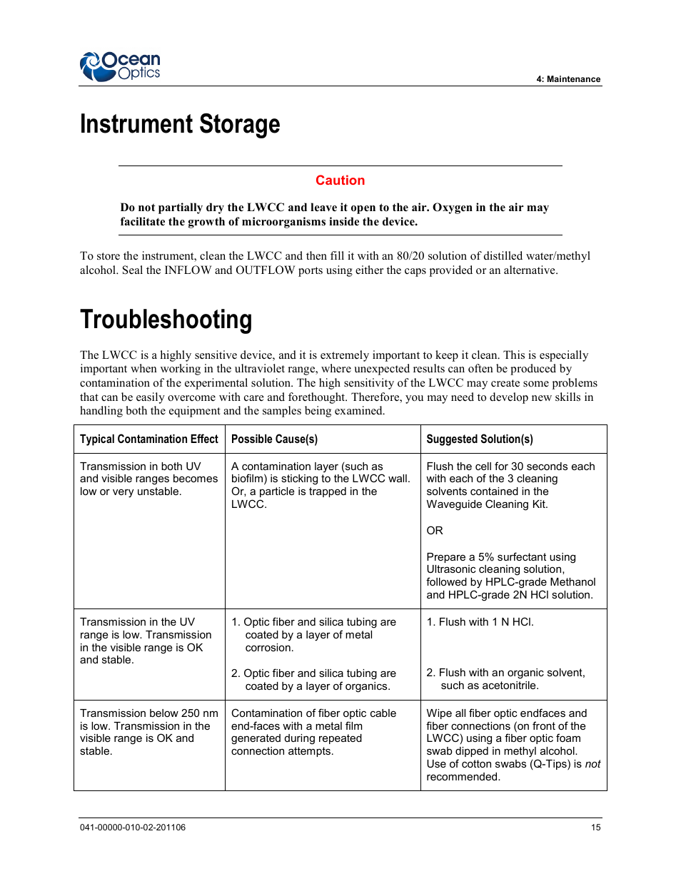 Instrument storage troubleshooting, Troubleshooting, Instrument storage | Ocean Optics LPC-500CM User Manual | Page 23 / 28