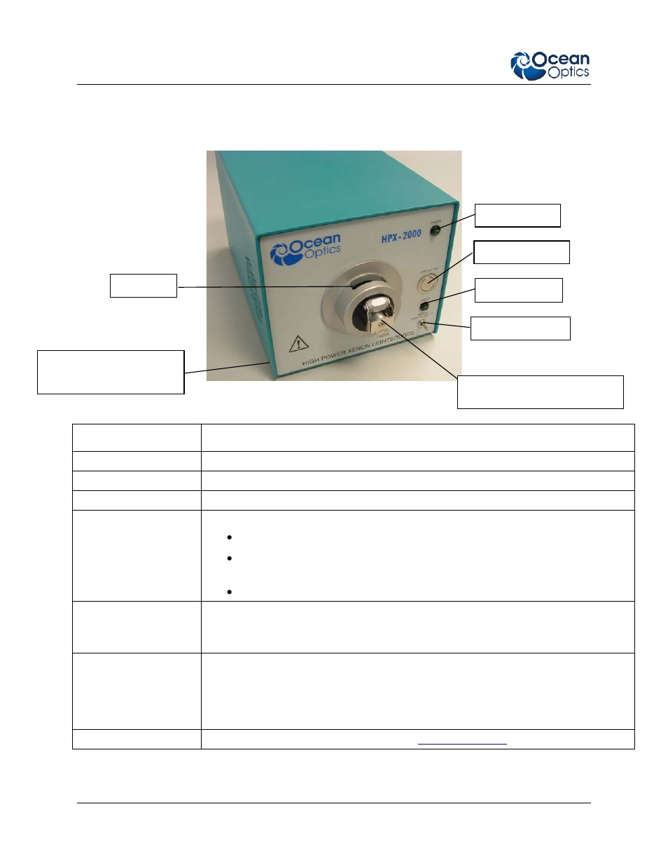 Front panel | Ocean Optics HPX-2000 User Manual | Page 12 / 24