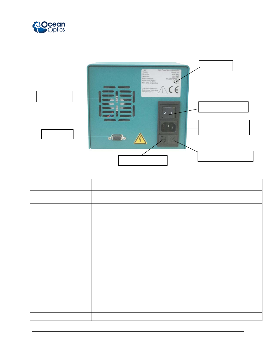 Rear panel | Ocean Optics HPX-2000 User Manual | Page 13 / 24