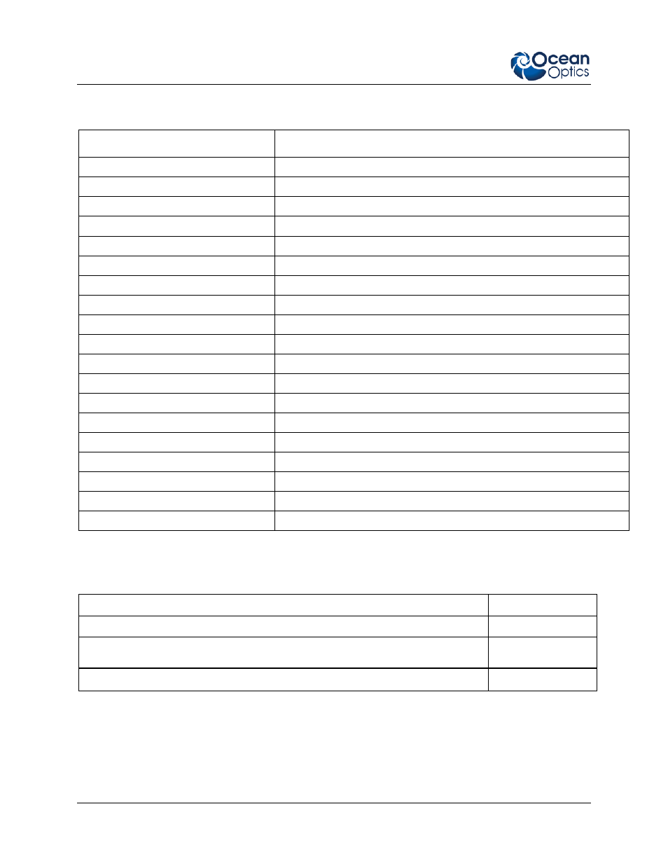 Specifications, Parts list | Ocean Optics HPX-2000 User Manual | Page 14 / 24