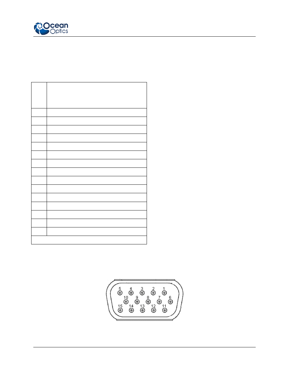 Pinout information, Pinout diagram | Ocean Optics HPX-2000 User Manual | Page 15 / 24