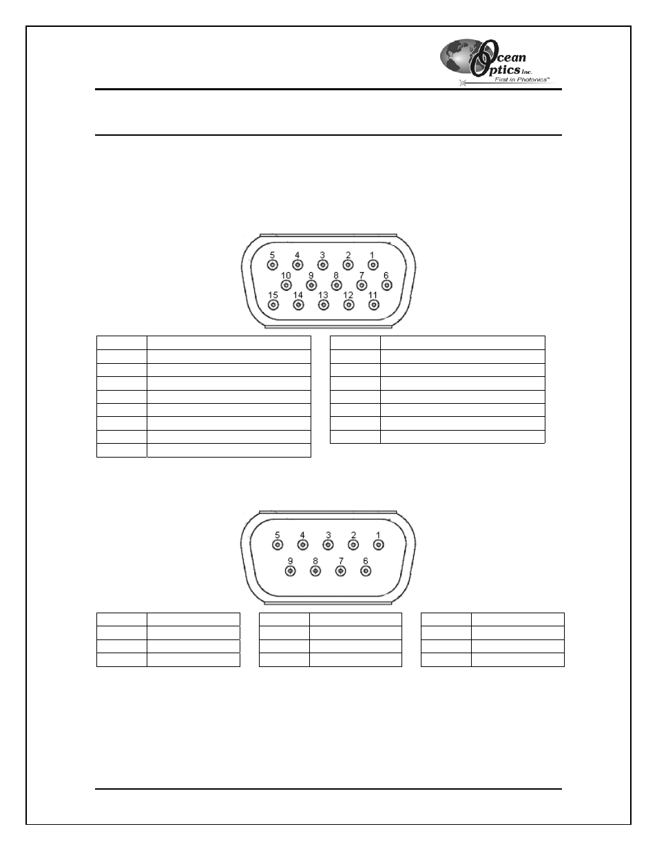 Pinouts, Pin accessory connector pinouts, Pin serial connector pinouts | Ocean Optics ADC1000-USB User Manual | Page 26 / 27