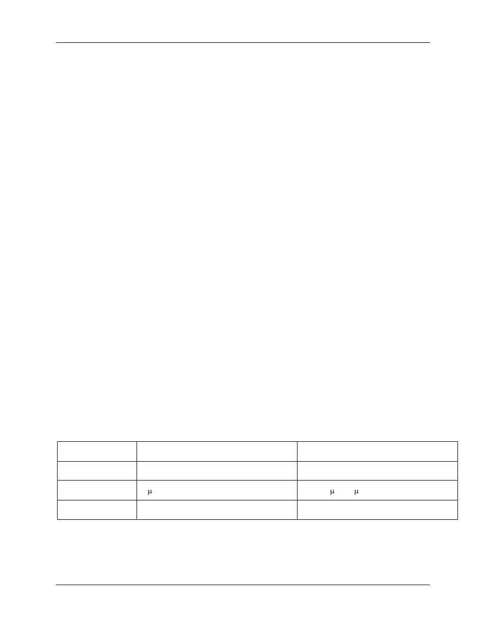 Appendix b, External triggering, Overview | Normal (free running), External software trigger, External hardware trigger, External, Triggering | Ocean Optics Torus Operating Instructions User Manual | Page 23 / 30