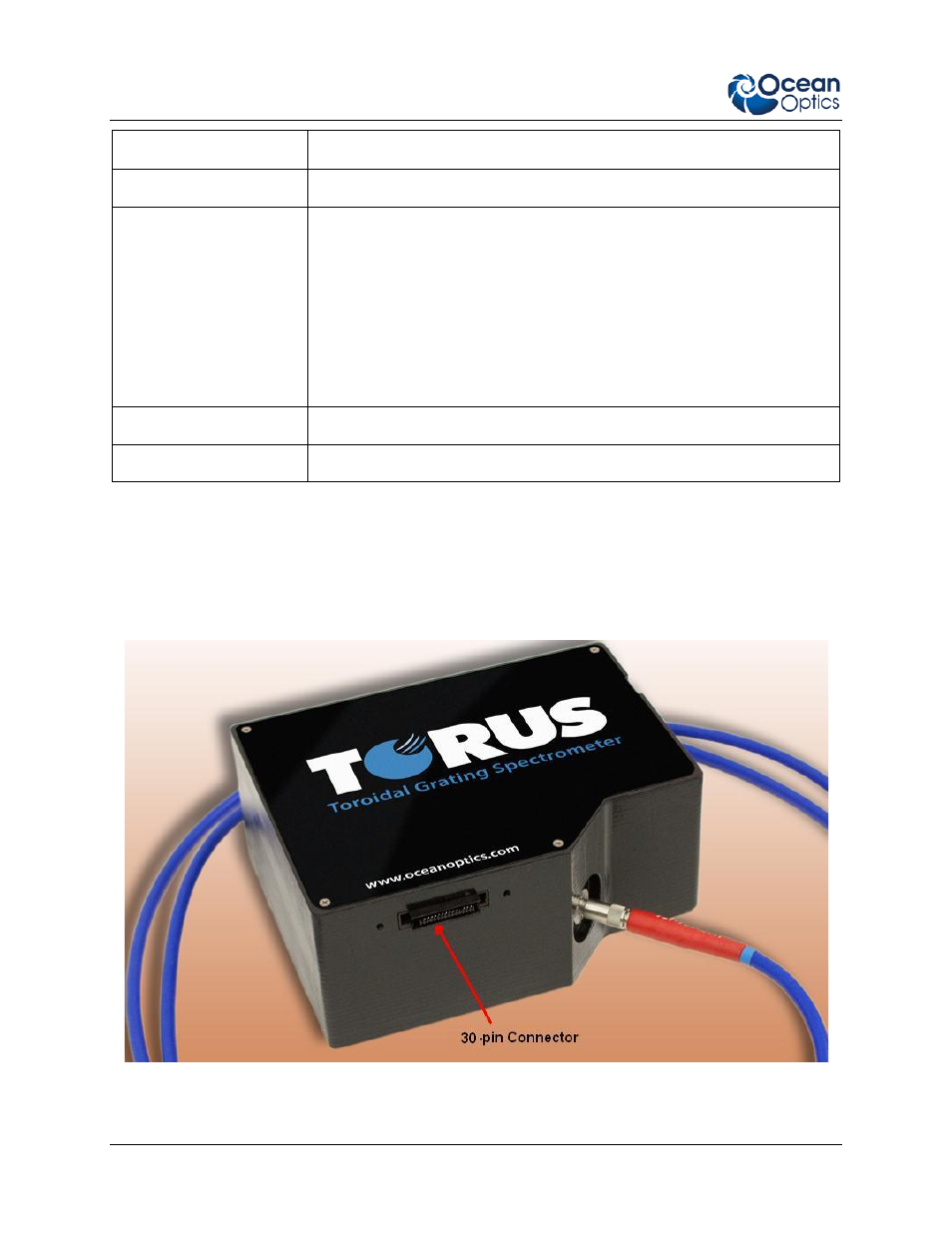 Accessory connector pinout | Ocean Optics Torus Operating Instructions User Manual | Page 26 / 30