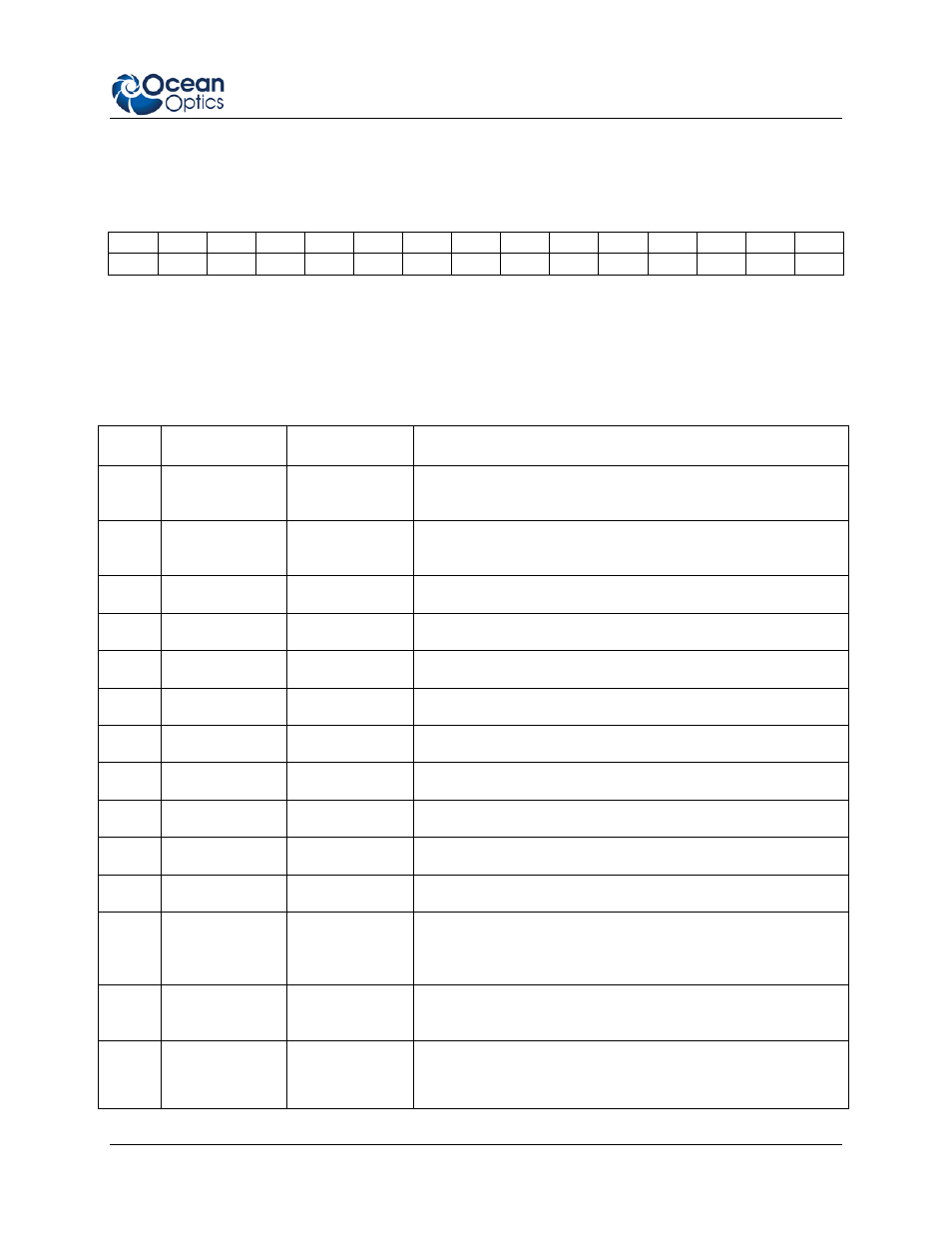 Accessory connector pinout diagram | Ocean Optics Torus Operating Instructions User Manual | Page 27 / 30
