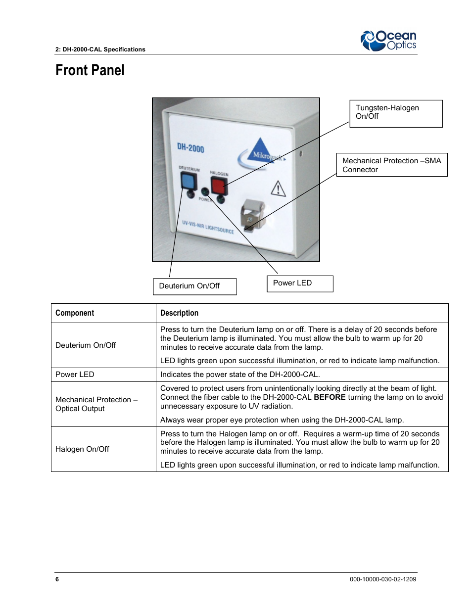 Front panel | Ocean Optics DH-2000-CAL User Manual | Page 14 / 30