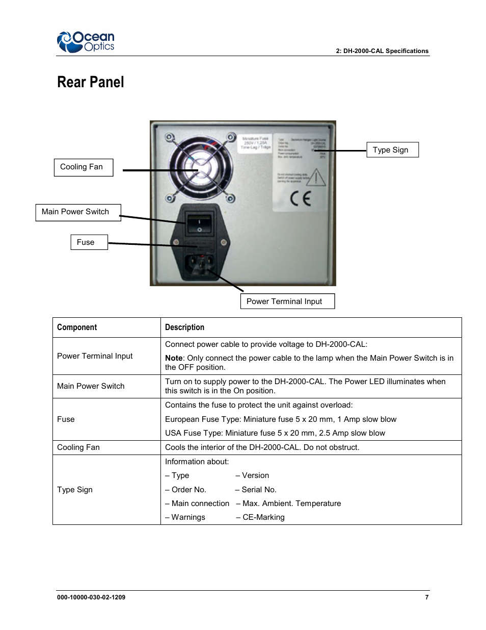 Rear panel | Ocean Optics DH-2000-CAL User Manual | Page 15 / 30