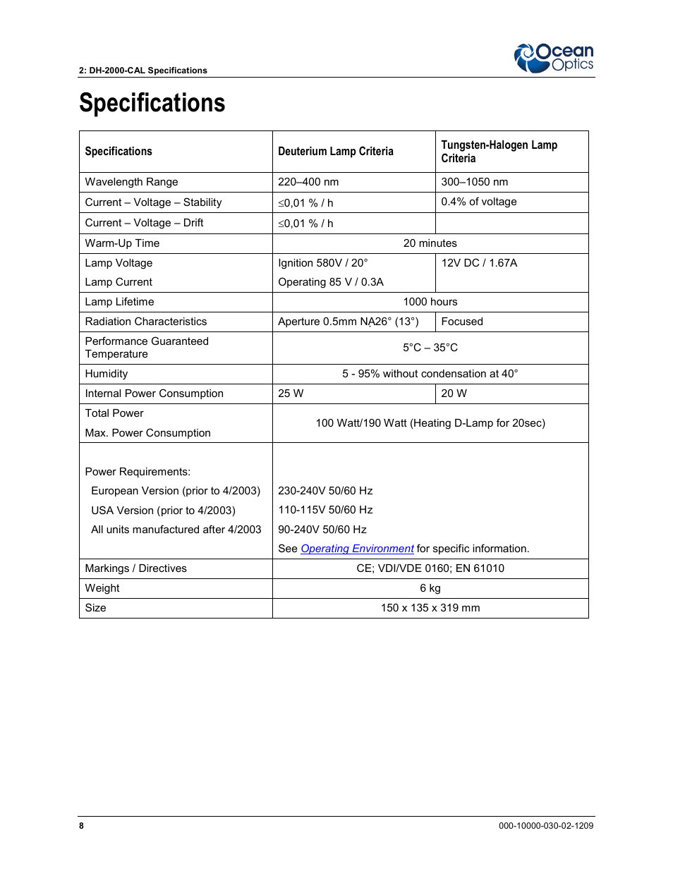 Specifications | Ocean Optics DH-2000-CAL User Manual | Page 16 / 30