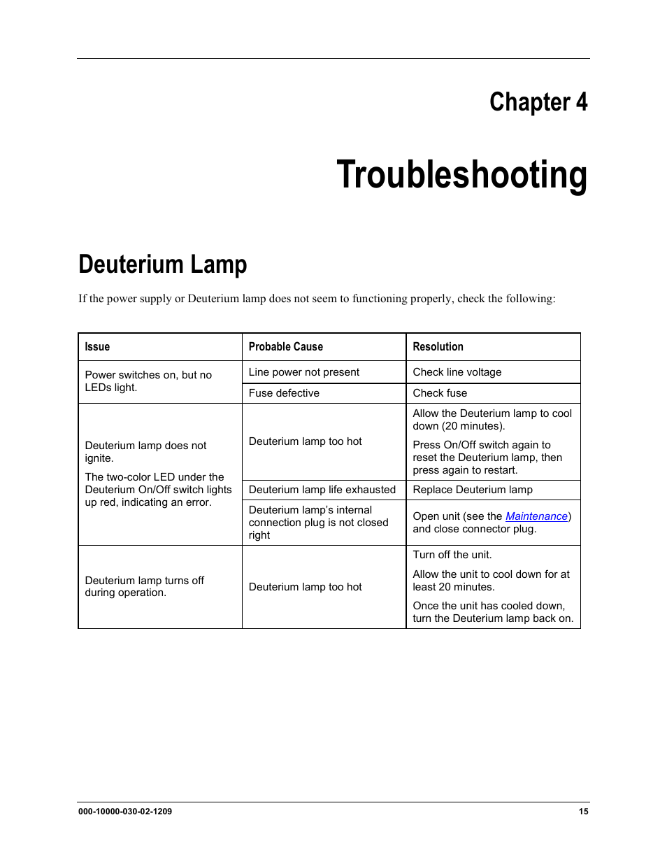 Troubleshooting, Deuterium lamp, Chapter 4 | Ocean Optics DH-2000-CAL User Manual | Page 23 / 30