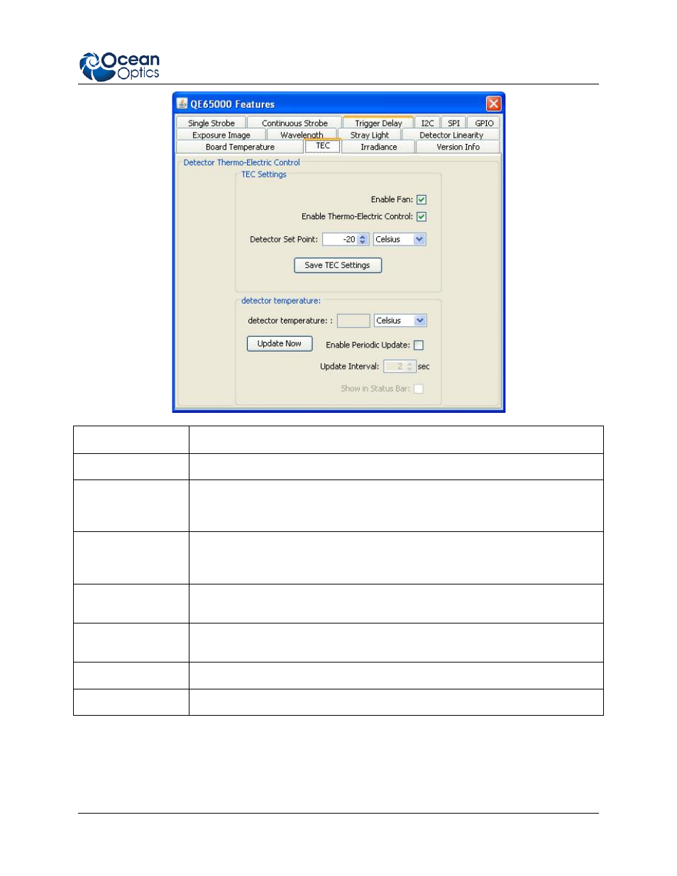 Ocean Optics QE65 Pro User Manual | Page 15 / 32