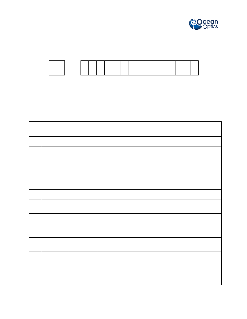 Pin accessory connector pinout diagram | Ocean Optics QE65 Pro User Manual | Page 28 / 32