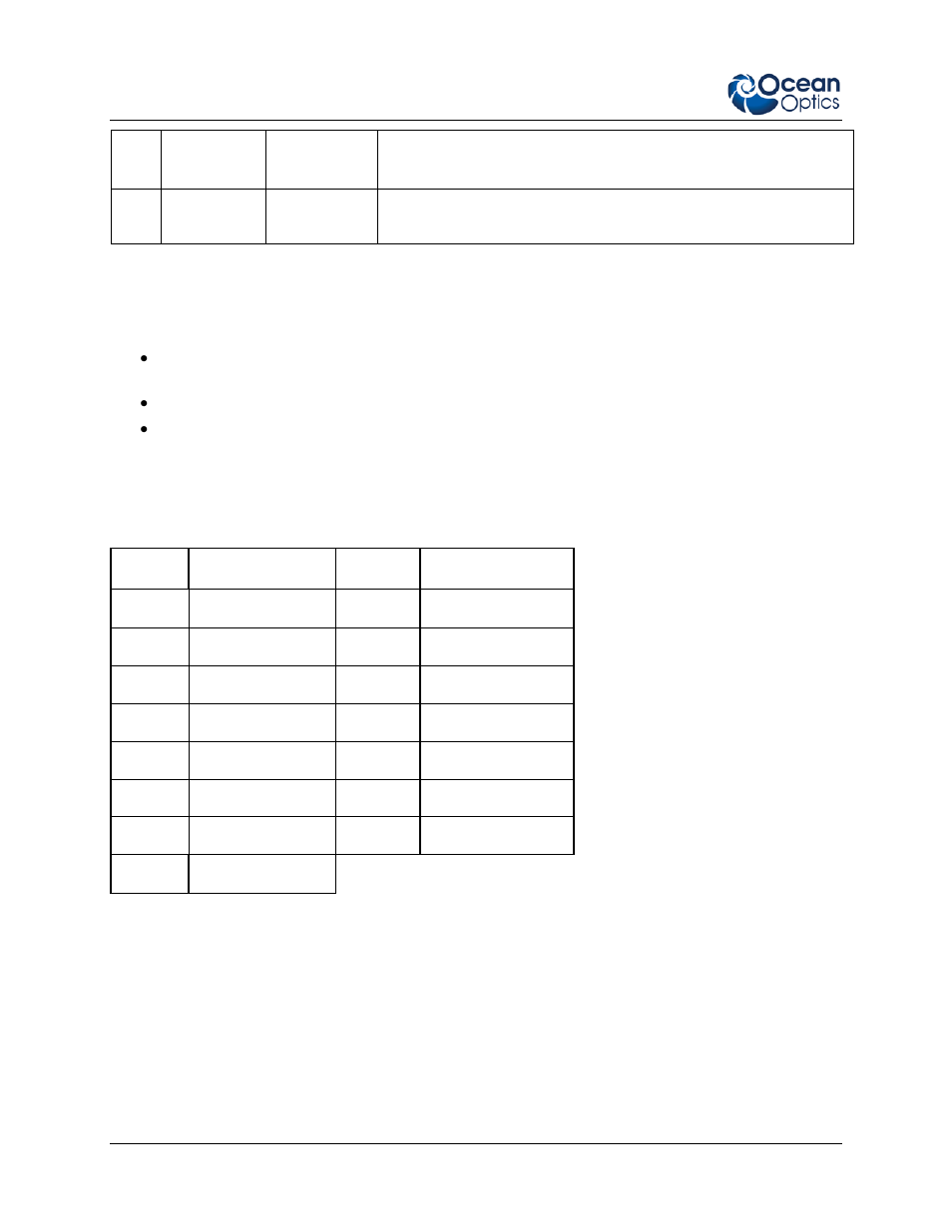 Pin j2 accessory connector - part numbers, Qe65 pro 15-pin accessory cable pinout | Ocean Optics QE65 Pro User Manual | Page 30 / 32