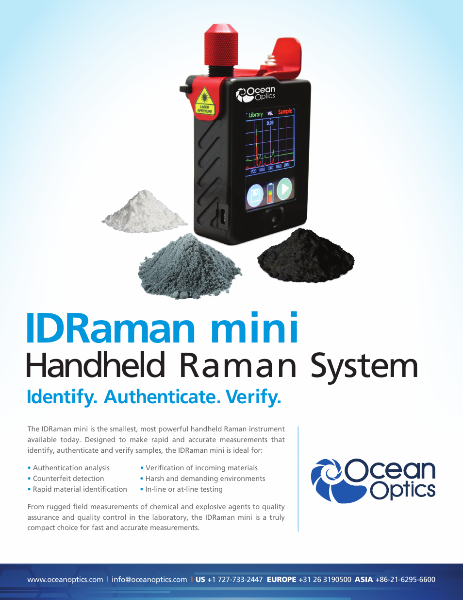 Ocean Optics IDRaman mini User Manual | 2 pages