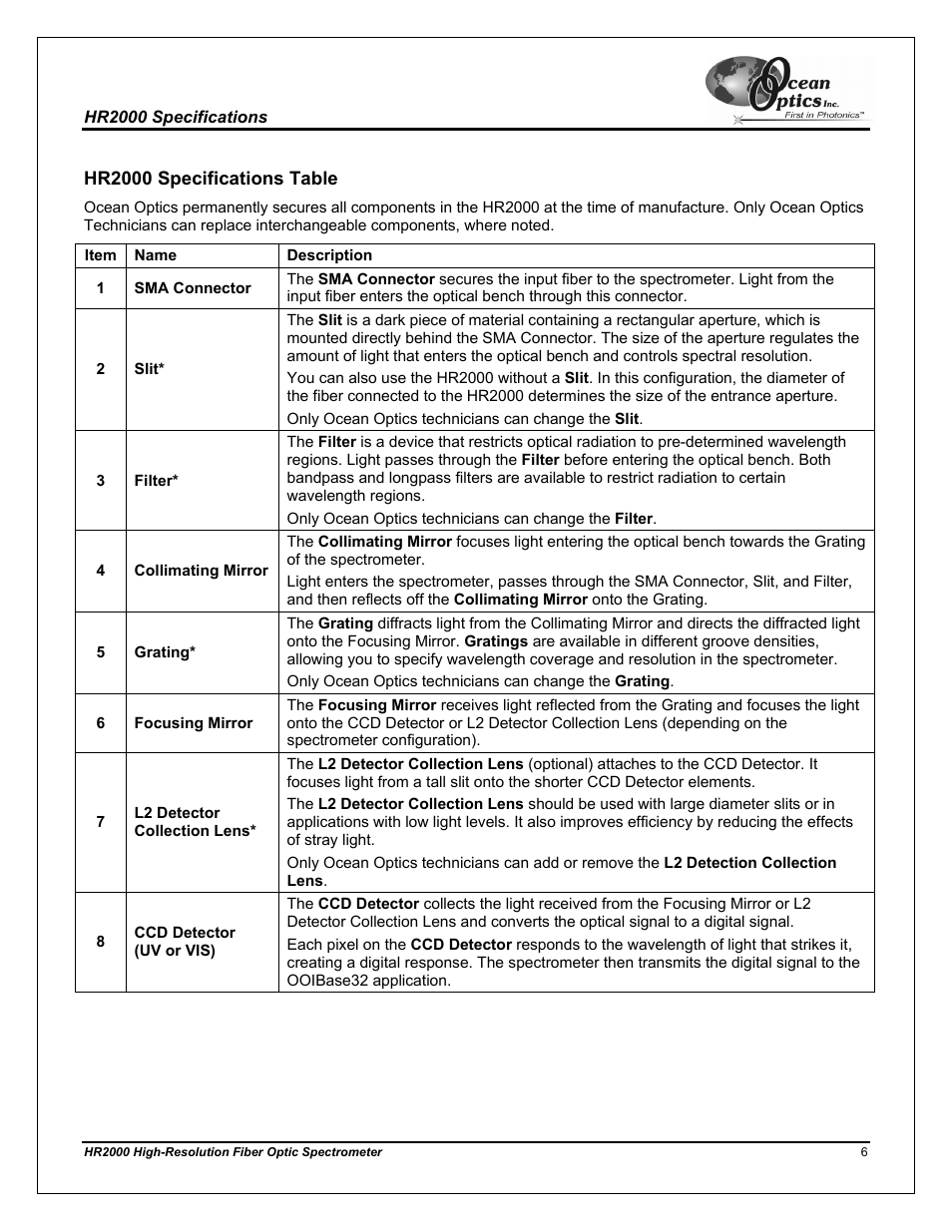 Hr2000 specifications table, Name, Description | Sma connector | Ocean Optics HR2000CG-UV-NIR User Manual | Page 10 / 42