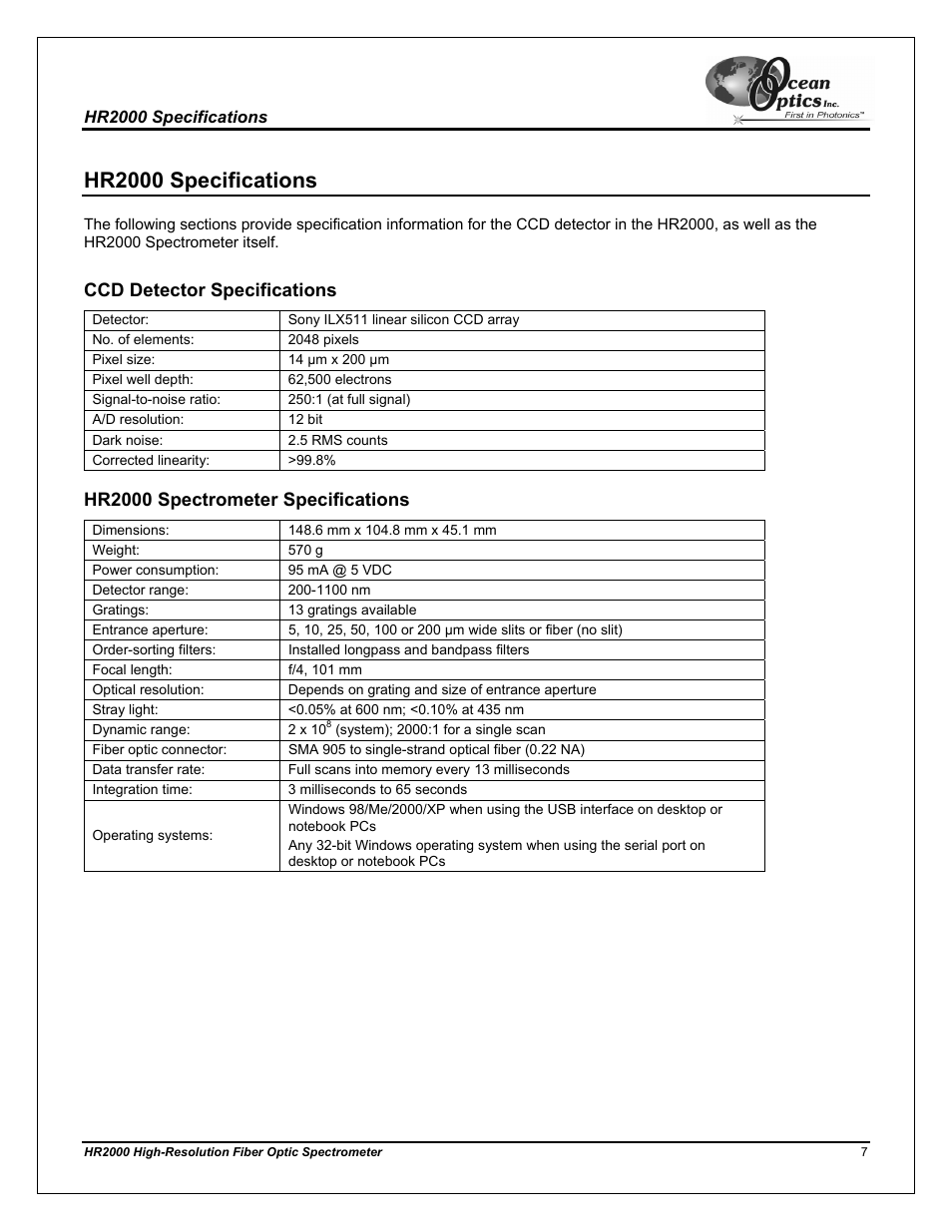 Hr2000 specifications, Ccd detector specifications, Hr2000 spectrometer specifications | Ocean Optics HR2000CG-UV-NIR User Manual | Page 11 / 42