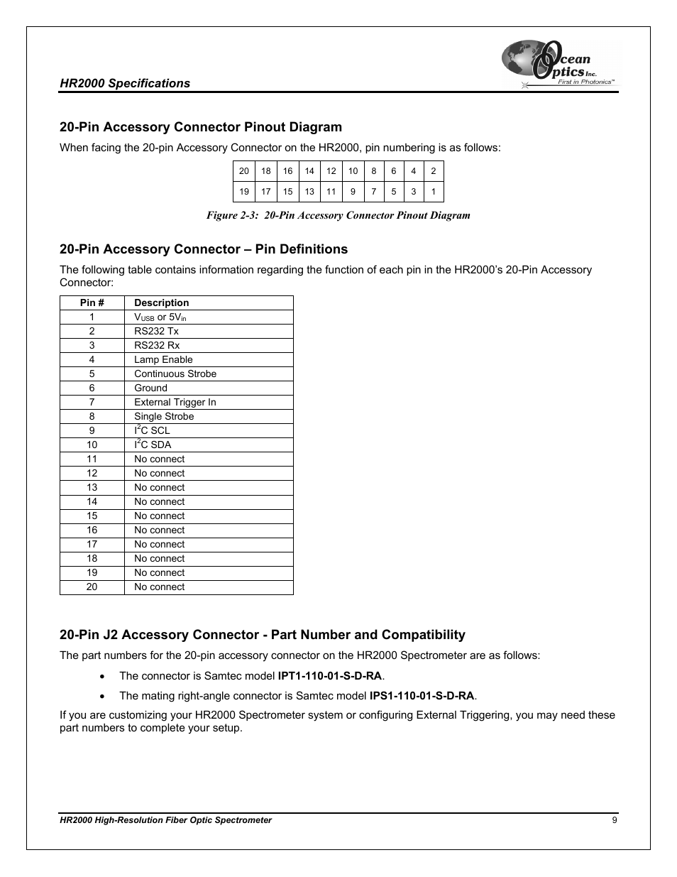 Pin accessory connector pinout diagram, Pin accessory connector – pin definitions | Ocean Optics HR2000CG-UV-NIR User Manual | Page 13 / 42