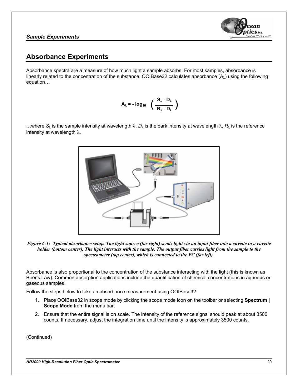 Absorbance experiments | Ocean Optics HR2000CG-UV-NIR User Manual | Page 24 / 42