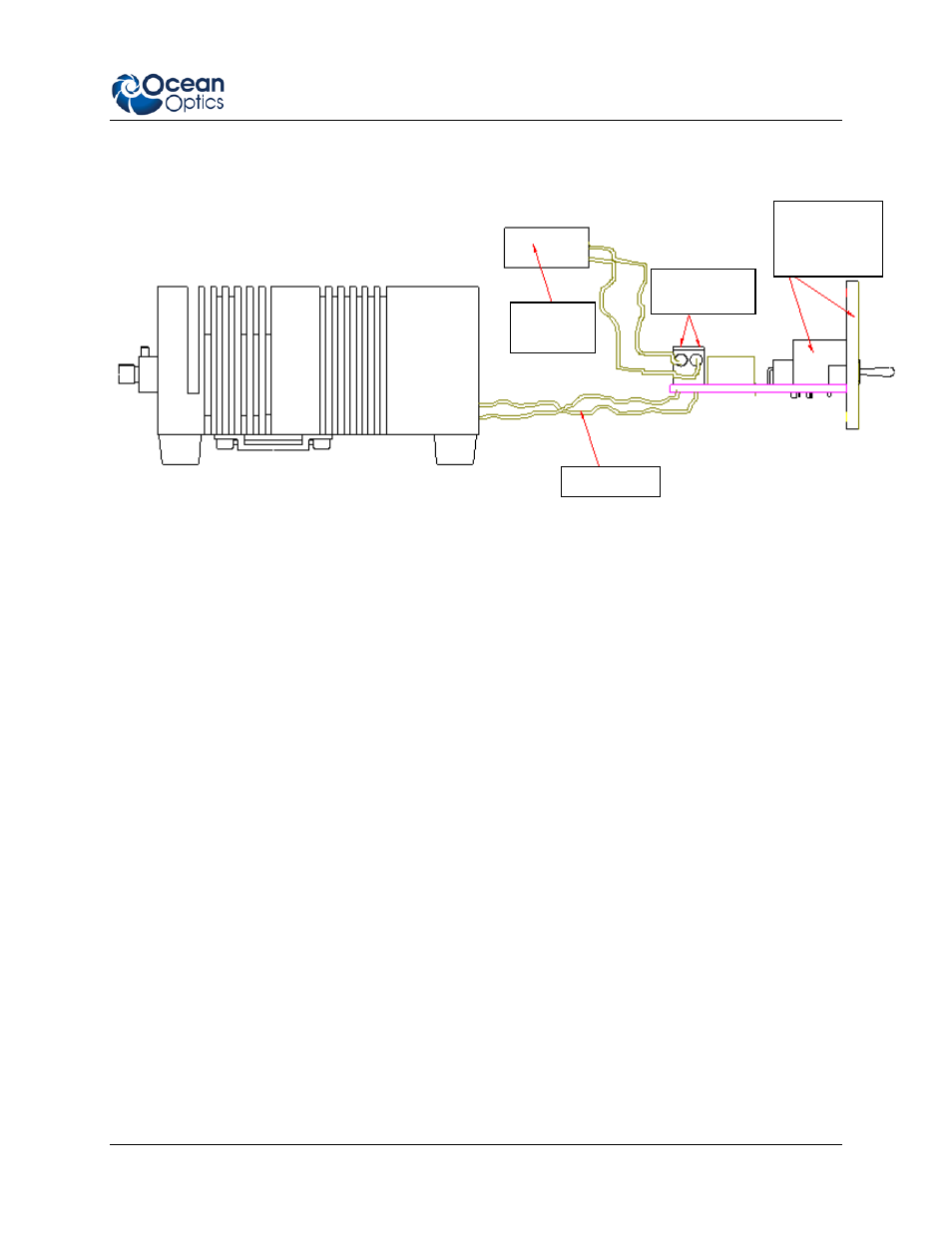 Ocean Optics HL-2000 User Manual | Page 17 / 20