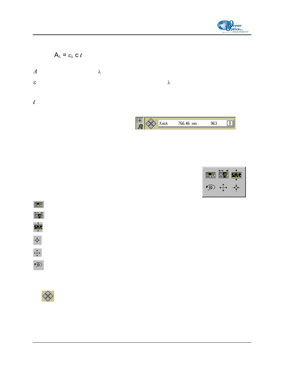 Cursor function bar, Sign, Magnify symbols | Cursor diamond | Ocean Optics CHEM2000 User Manual | Page 14 / 36