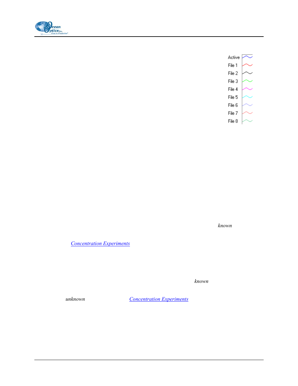 Show legends, Spectrometer menu functions, Scan | Select concentration wavelength, Calculate calibration curve | Ocean Optics CHEM2000 User Manual | Page 19 / 36