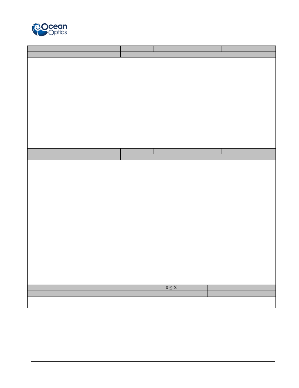 Ocean Optics NeoFox Engineering Note User Manual | Page 15 / 30