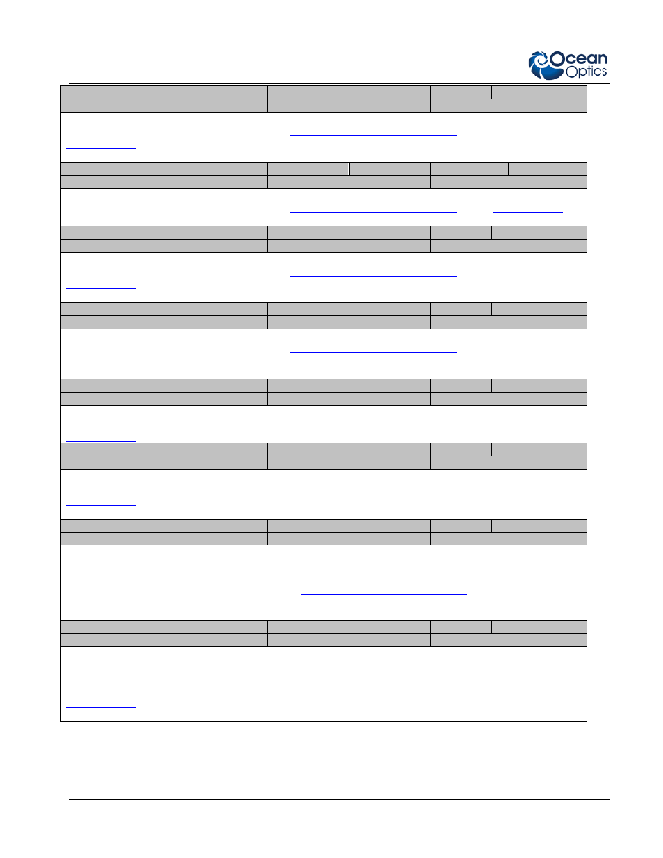 Ocean Optics NeoFox Engineering Note User Manual | Page 20 / 30