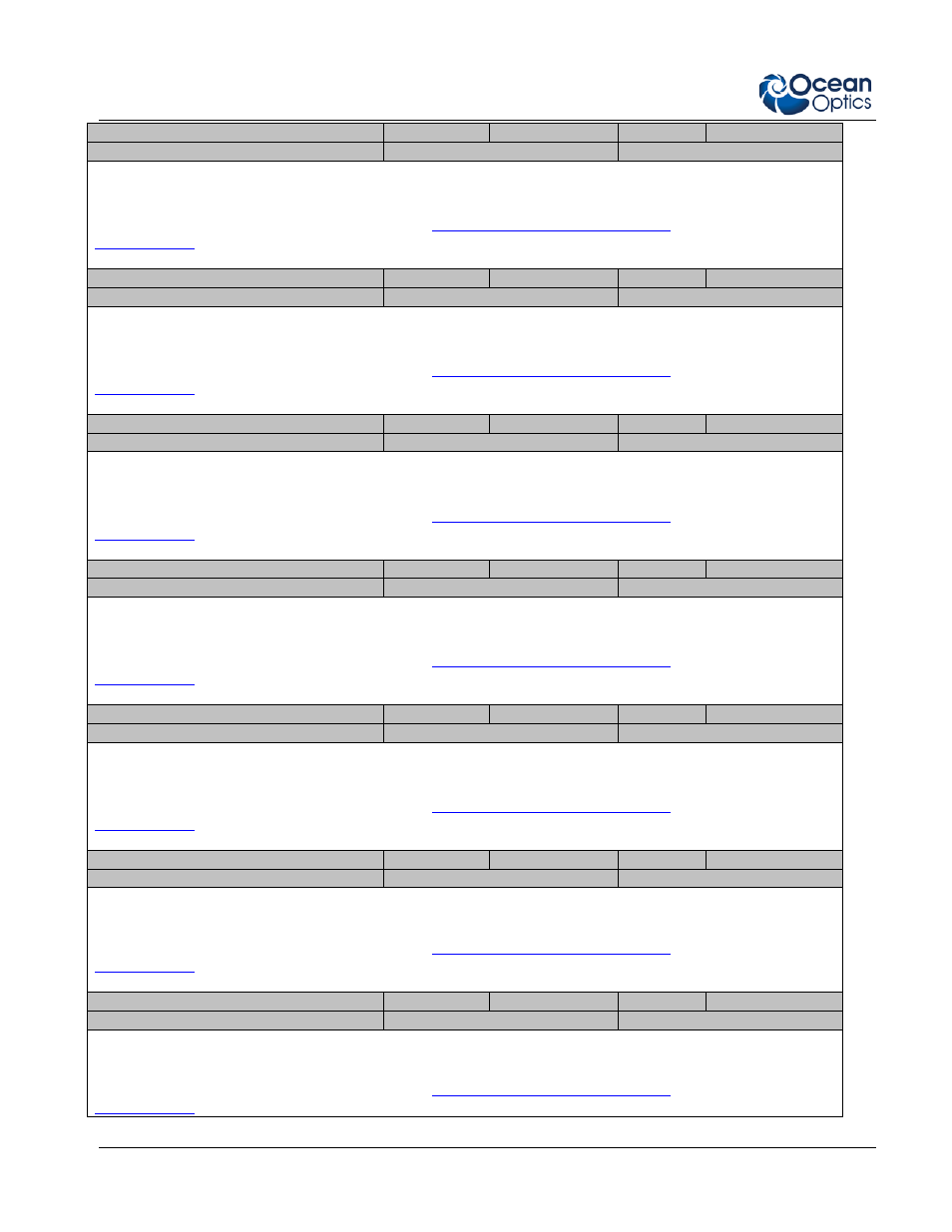 Ocean Optics NeoFox Engineering Note User Manual | Page 22 / 30