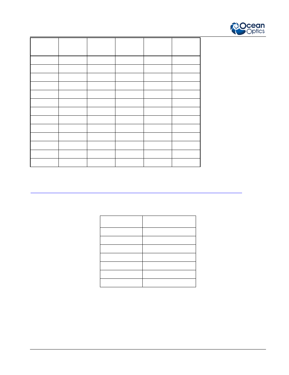 Rs232 default settings | Ocean Optics NeoFox Engineering Note User Manual | Page 26 / 30