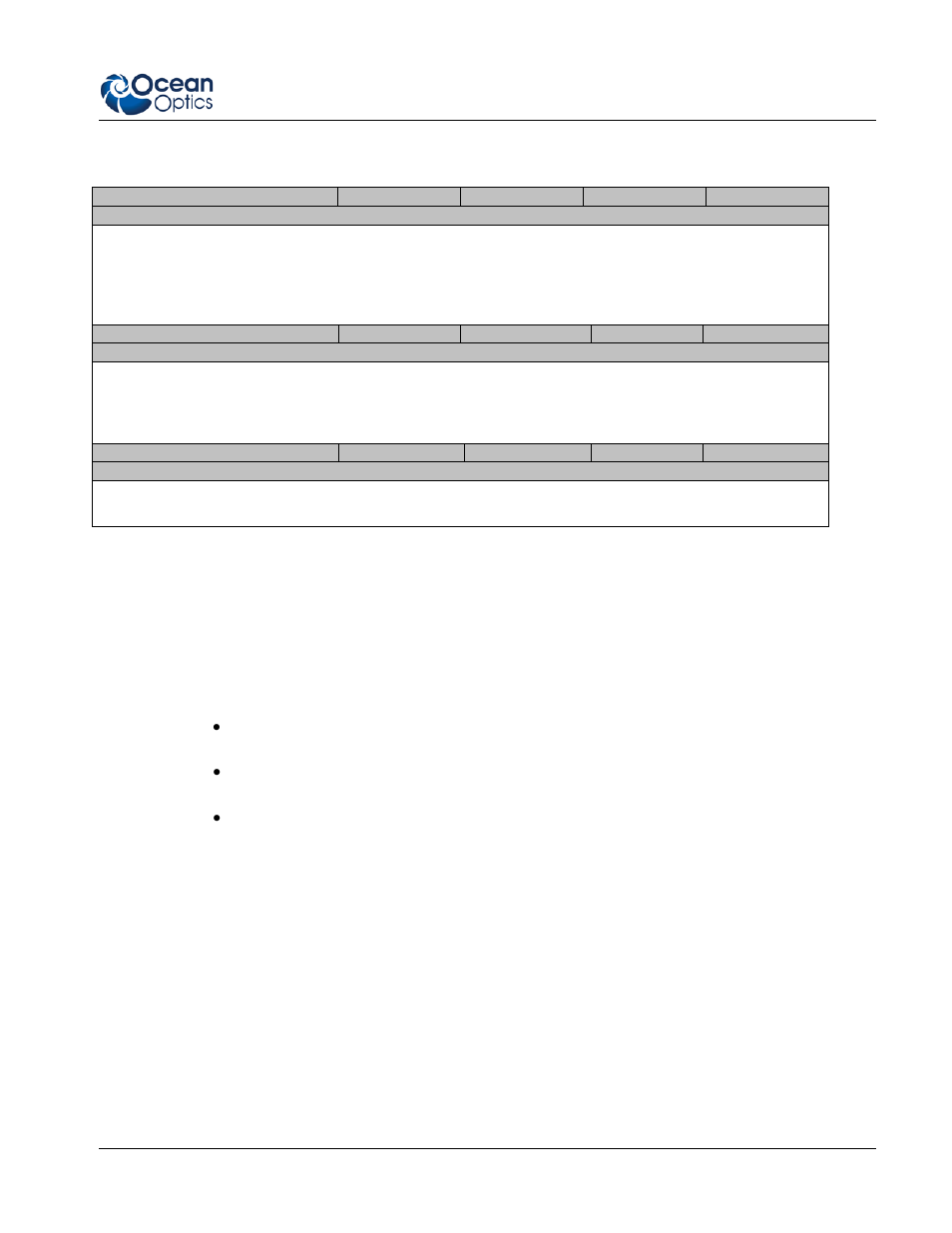 Data copy parameters, Single point reset parameters | Ocean Optics NeoFox Engineering Note User Manual | Page 29 / 30