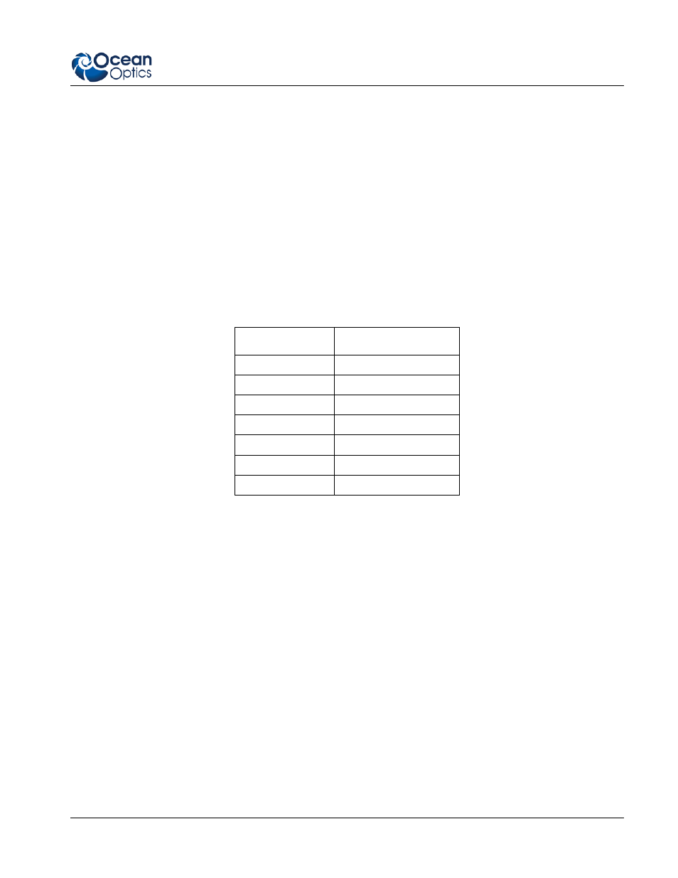 Neofox serial interface, Overview, Settings | Writing data to the neofox | Ocean Optics NeoFox Engineering Note User Manual | Page 3 / 30