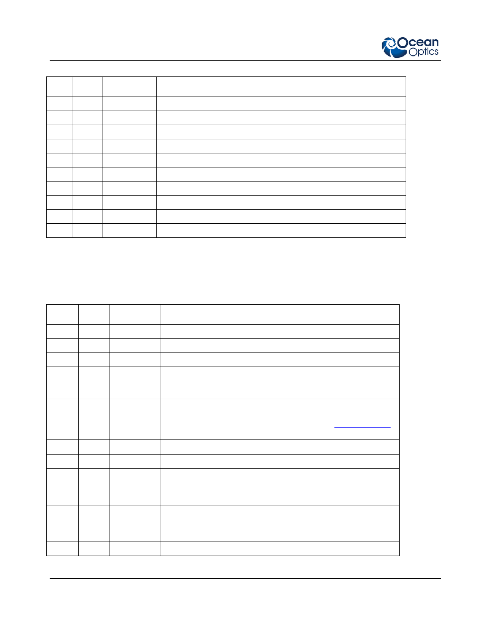 Reading data from the neofox | Ocean Optics NeoFox Engineering Note User Manual | Page 4 / 30