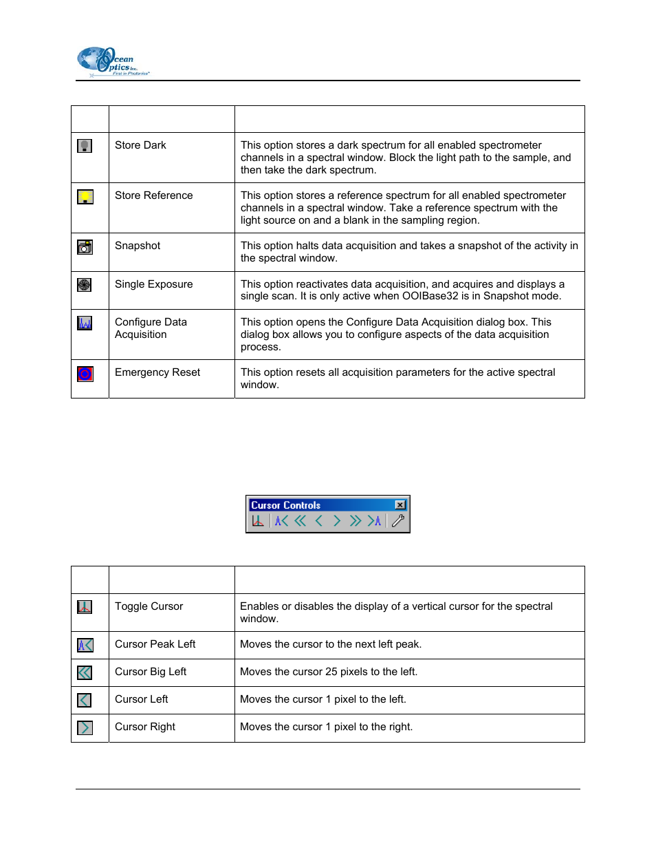 Cursor controls, Toolbar | Ocean Optics OOIBase32 User Manual | Page 115 / 140