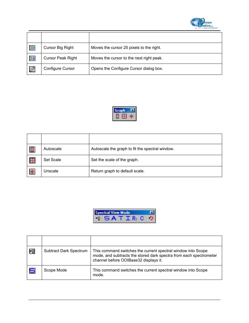 Graph scale, Spectral view mode, Graph scale spectral view mode | Toolbar | Ocean Optics OOIBase32 User Manual | Page 116 / 140